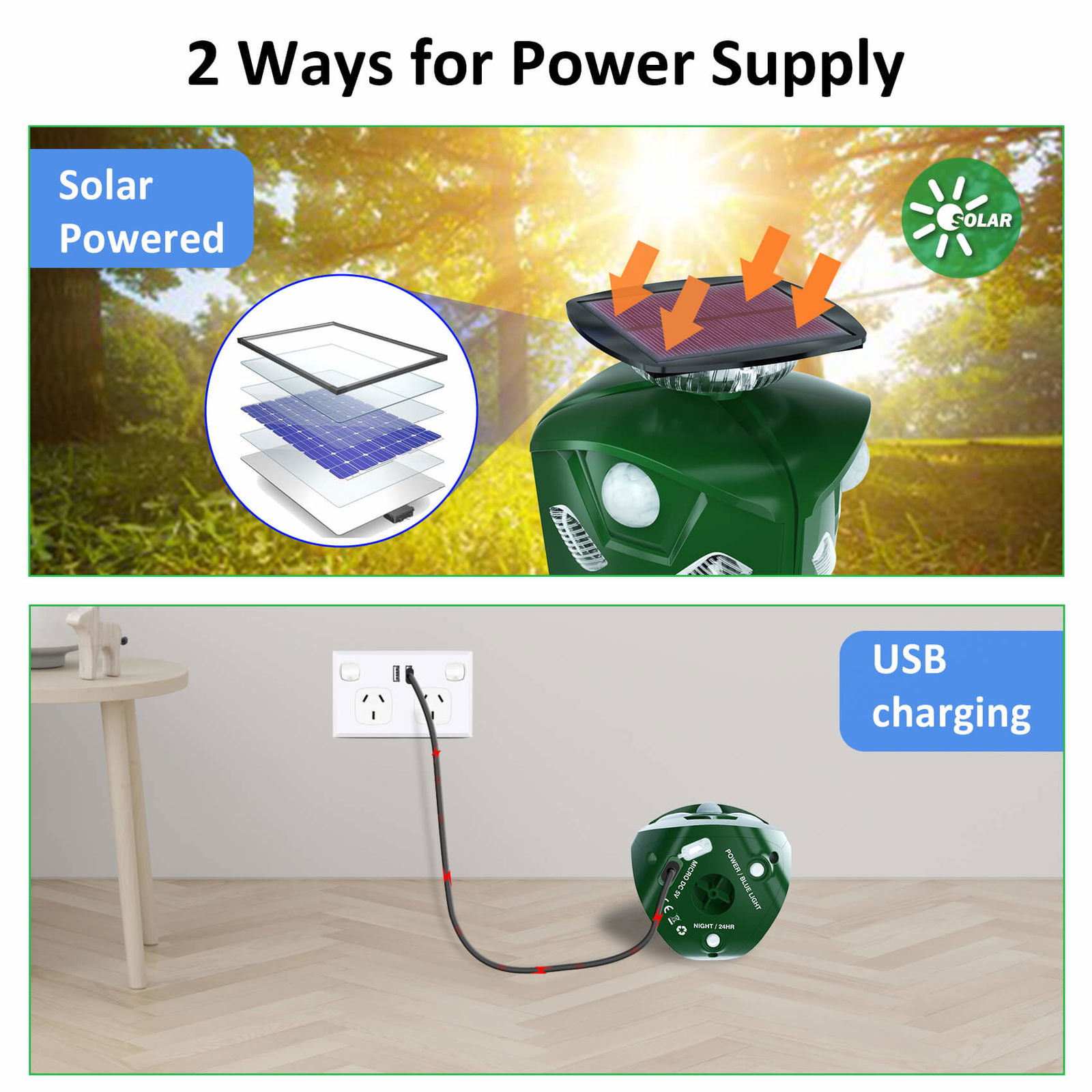 Three-ways Solar Animal Repeller (Pro Version)