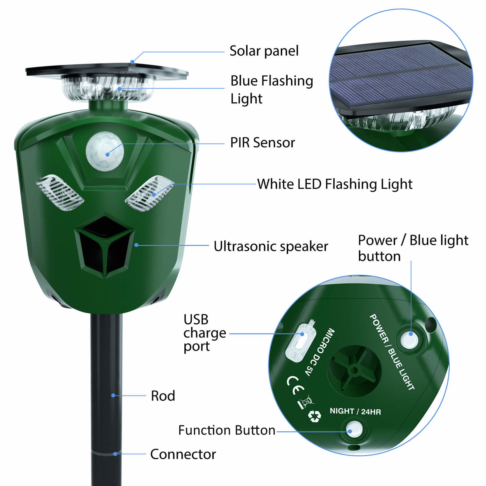 Three-ways Solar Animal Repeller (Pro Version)