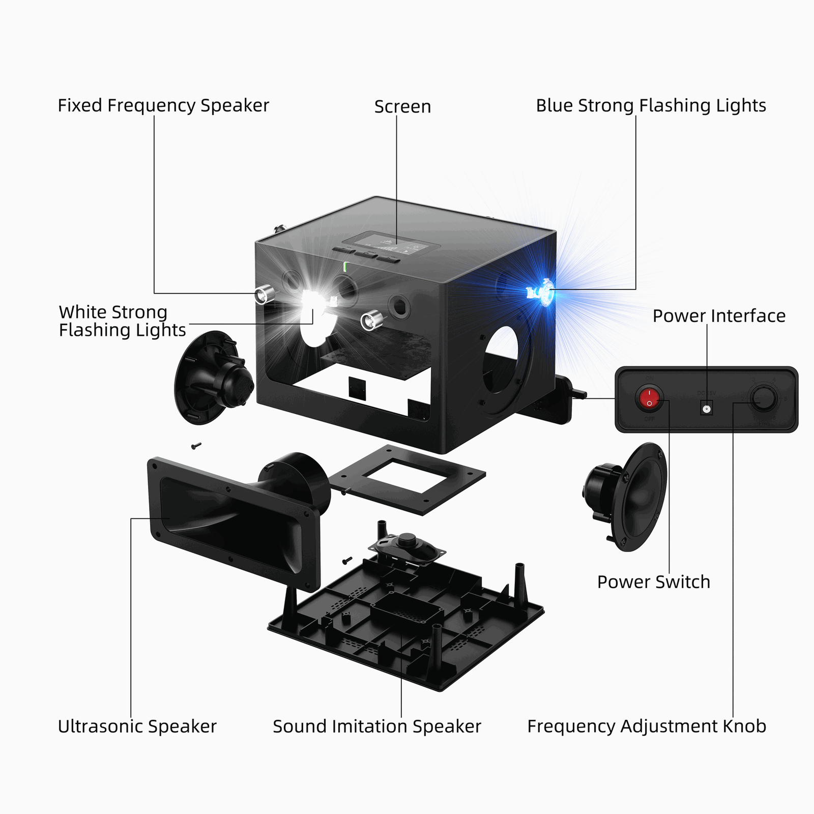 High-Power Ultrasonic Rodent Repeller