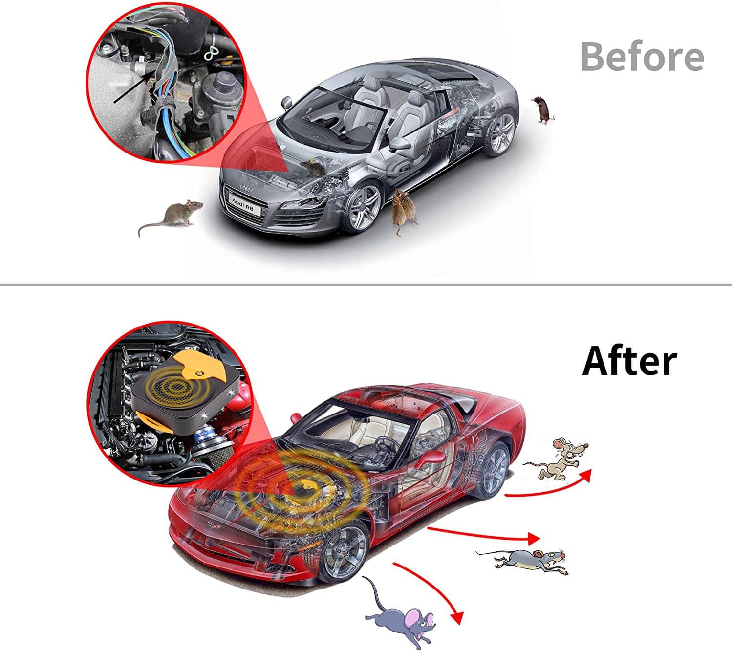 Car Vehicle Ultrasonic Mouse Repeller Gauge Rat Rodent Pest Animal Deterrent + 