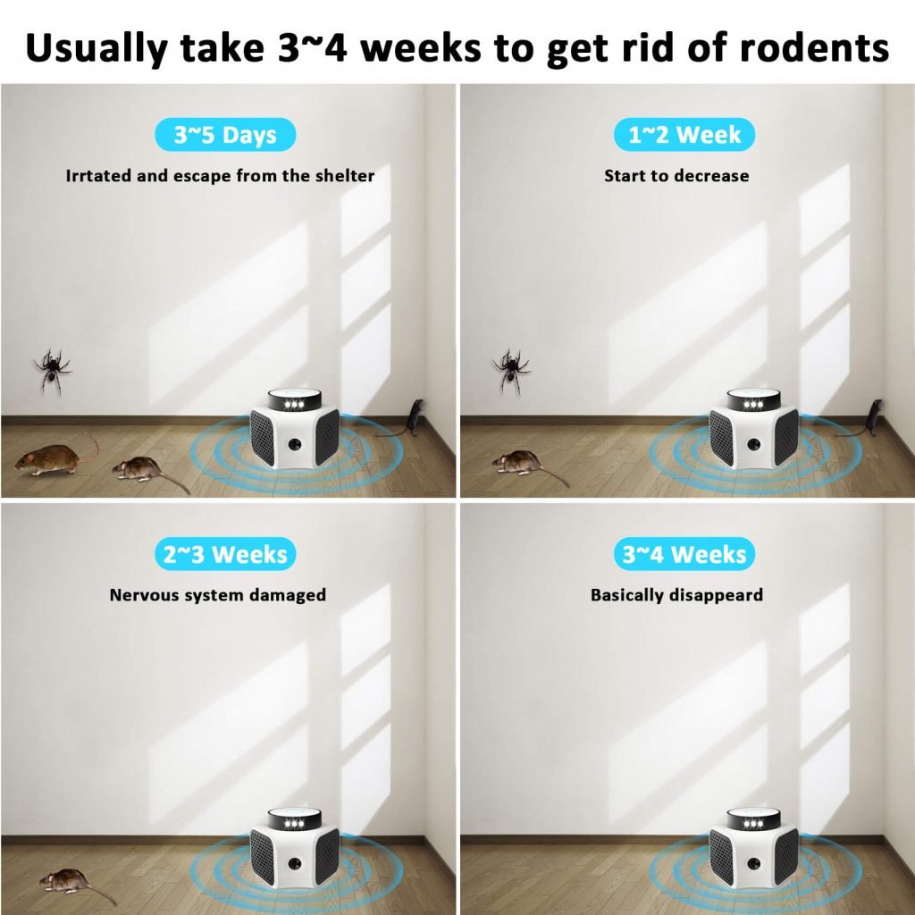 How long do ultrasonic pest repellers last? Thanos Home