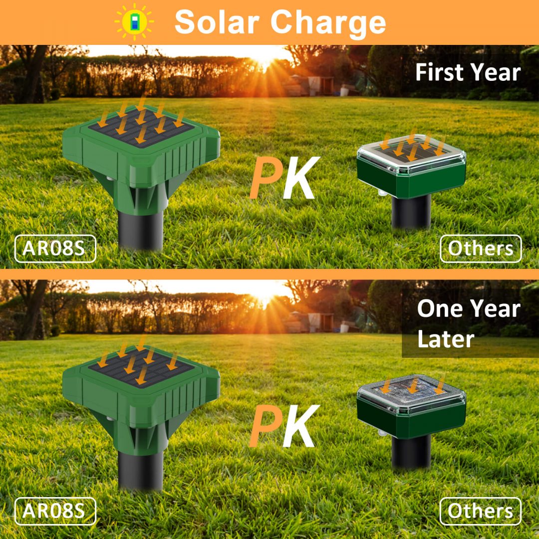 Do sonic gopher repellents work? Thanos Home